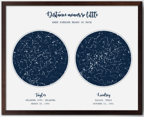 constellation print long term friendship gifts