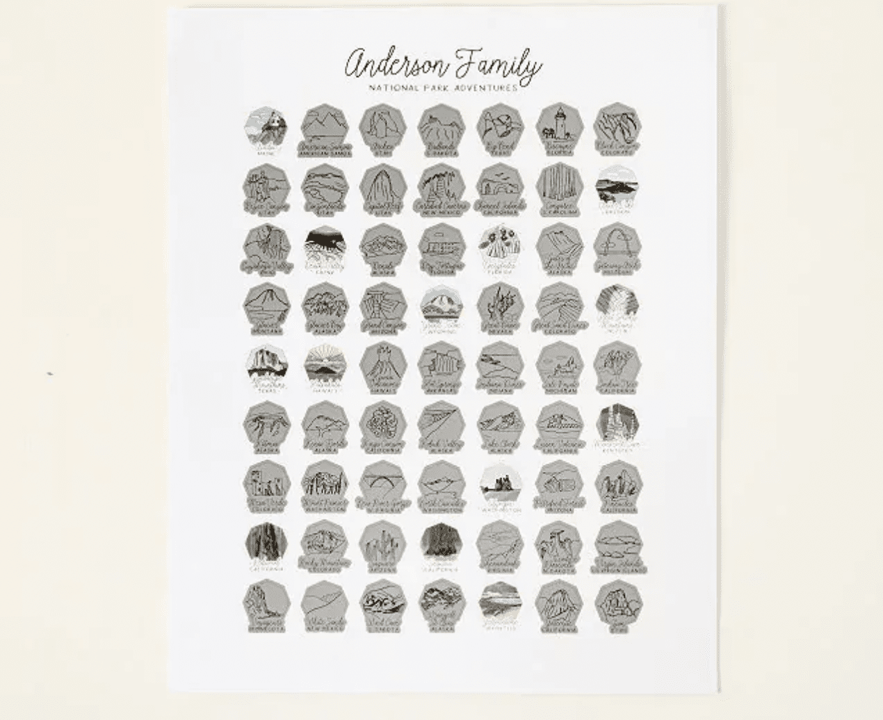 Personalized National Parks Scratch Off Poster