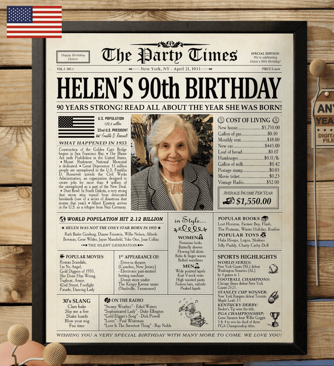 90th Birthday Newspaper Poster